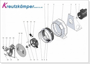 Verschlei&szlig;teile RAKO Hammerm&uuml;hle RMOG