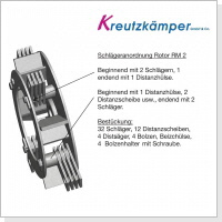 Rotor - Schlagwerk - M&uuml;hlenrotor f&uuml;r RAKO RM 2 Hammerm&uuml;hle