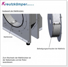 Mahlbr&uuml;cke - Siebhalter RAKO M&uuml;hle RM