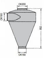 Zyklon Kongskilde OK 160 und OK 200