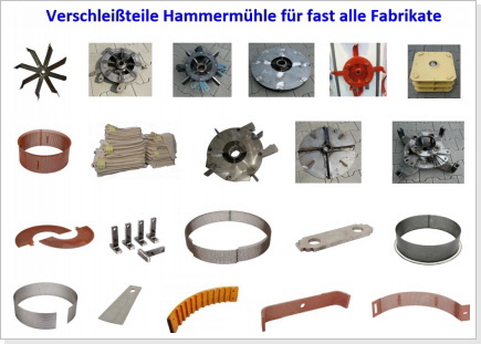 Mühlenverschleißteile für alle Fabrikate - hier klicken