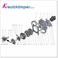 Verschlei&szlig;teile RAKO Hammerm&uuml;hle RM