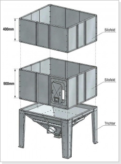 Modulsilo aus Stahl - Stahlinnensilo - Stahlsilo - Getreidesilo - Vierecksilo