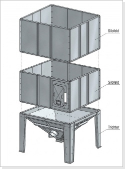 Modulsilo aus Stahl - Stahlinnensilo - Stahlsilo - Getreidesilo - Vierecksilo