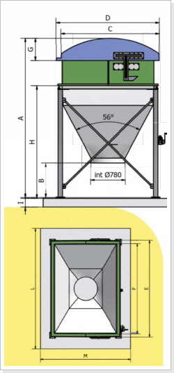 Schüttgutbehälter aus Polyestergewebe - Maße