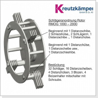 Rotor - Schlagwerk f&uuml;r Hammerm&uuml;hle RAKO RMOG 1000 - 2000