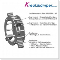 Rotor - Schlagwerk - M&uuml;hlenrotor f&uuml;r RAKO RMOG Hammerm&uuml;hle