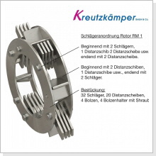 Rotor - Schlagwerk f&uuml;r RAKO Hammerm&uuml;hle RM 1